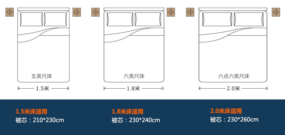 布草尺寸规格