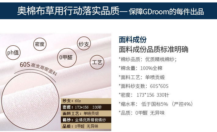 gdroom品控3+1