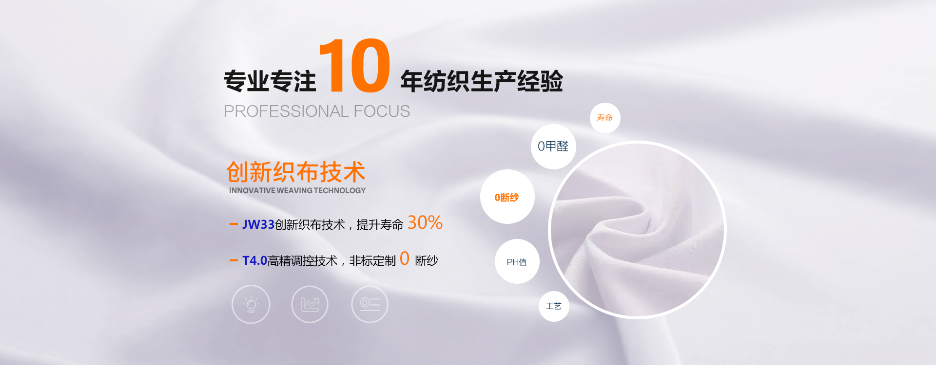 专业专注10年纺织生成经验